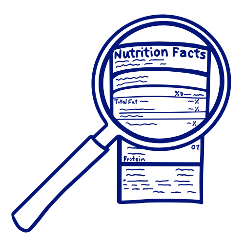 Nutritional Analysis